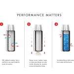 14945_buyuk_3 Thermos 1.2 lt. - Mat Siyah