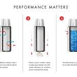 20263_buyuk_4 Thermos 470ml. - Siyah