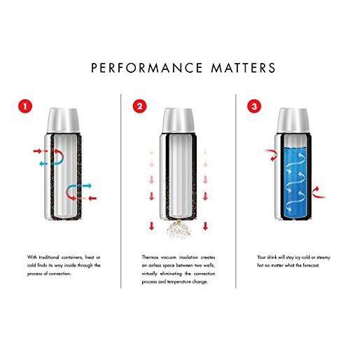 6013_buyuk_1 Thermos 1.2 lt. - Kahverengi