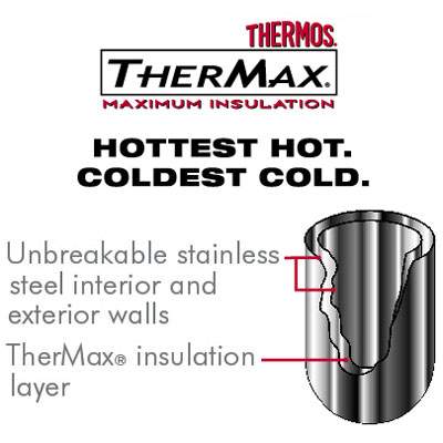 6013_buyuk_5 Thermos 1.2 lt. - Kahverengi