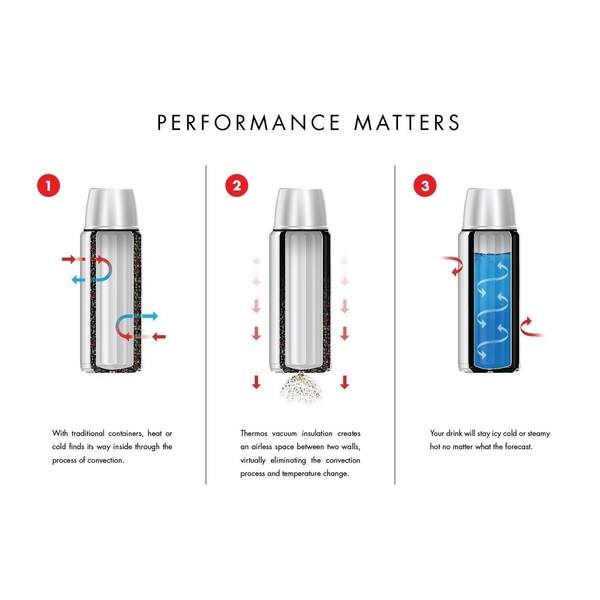 2 lt termos thermos 2 lt termos thermos