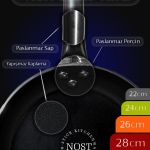 NOST PRO TAVA TİTANYUM NOST PRO TAVA TİTANYUM